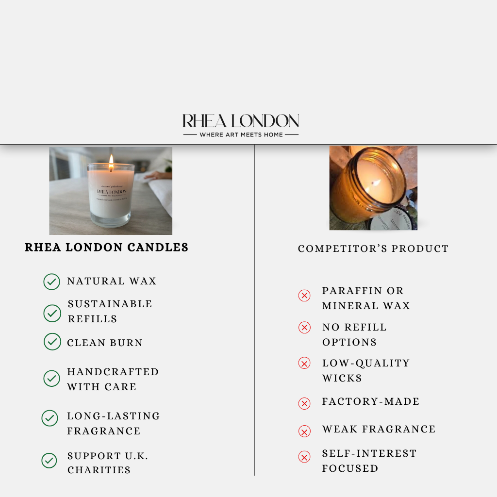 Citrus & Basil & Amberwood Black Natural Wax Scented Candle