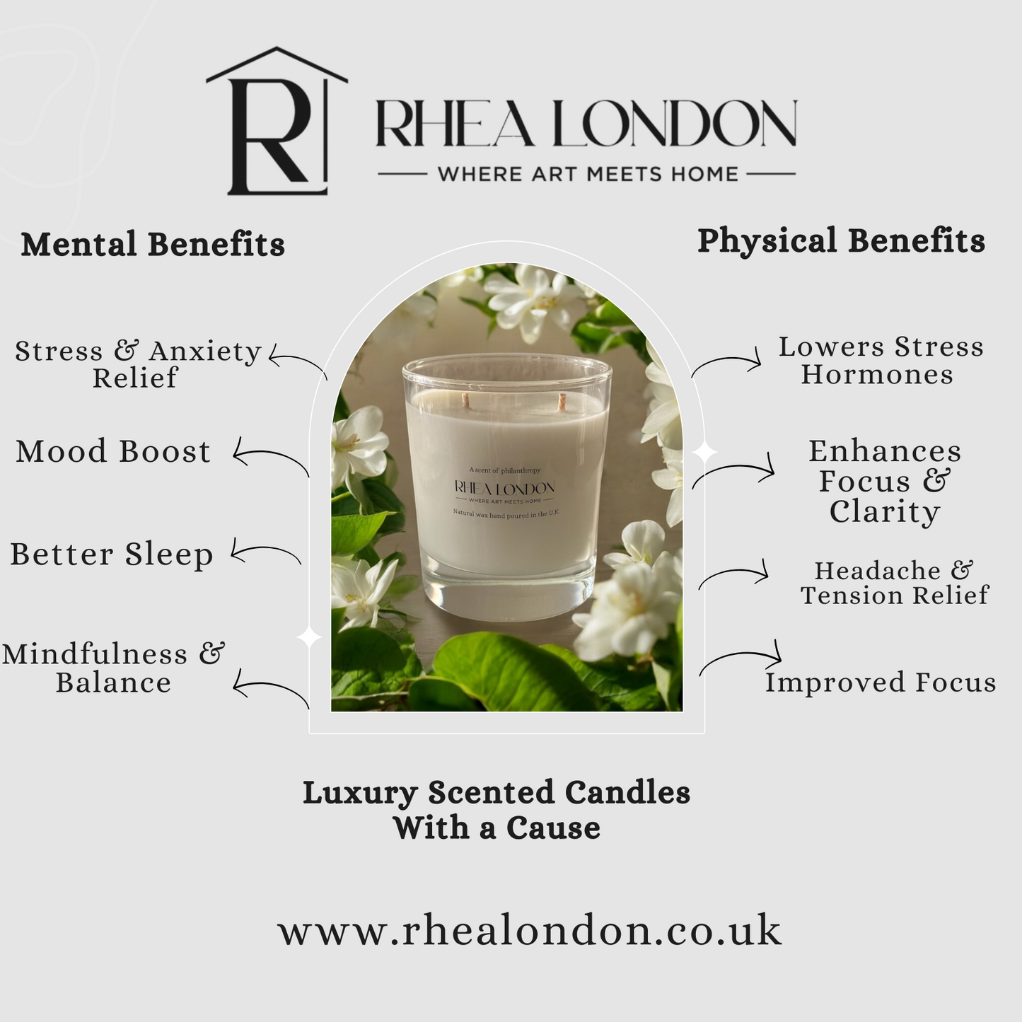 White Candle Refill: Gardenia & Cyclamen Natural Wax